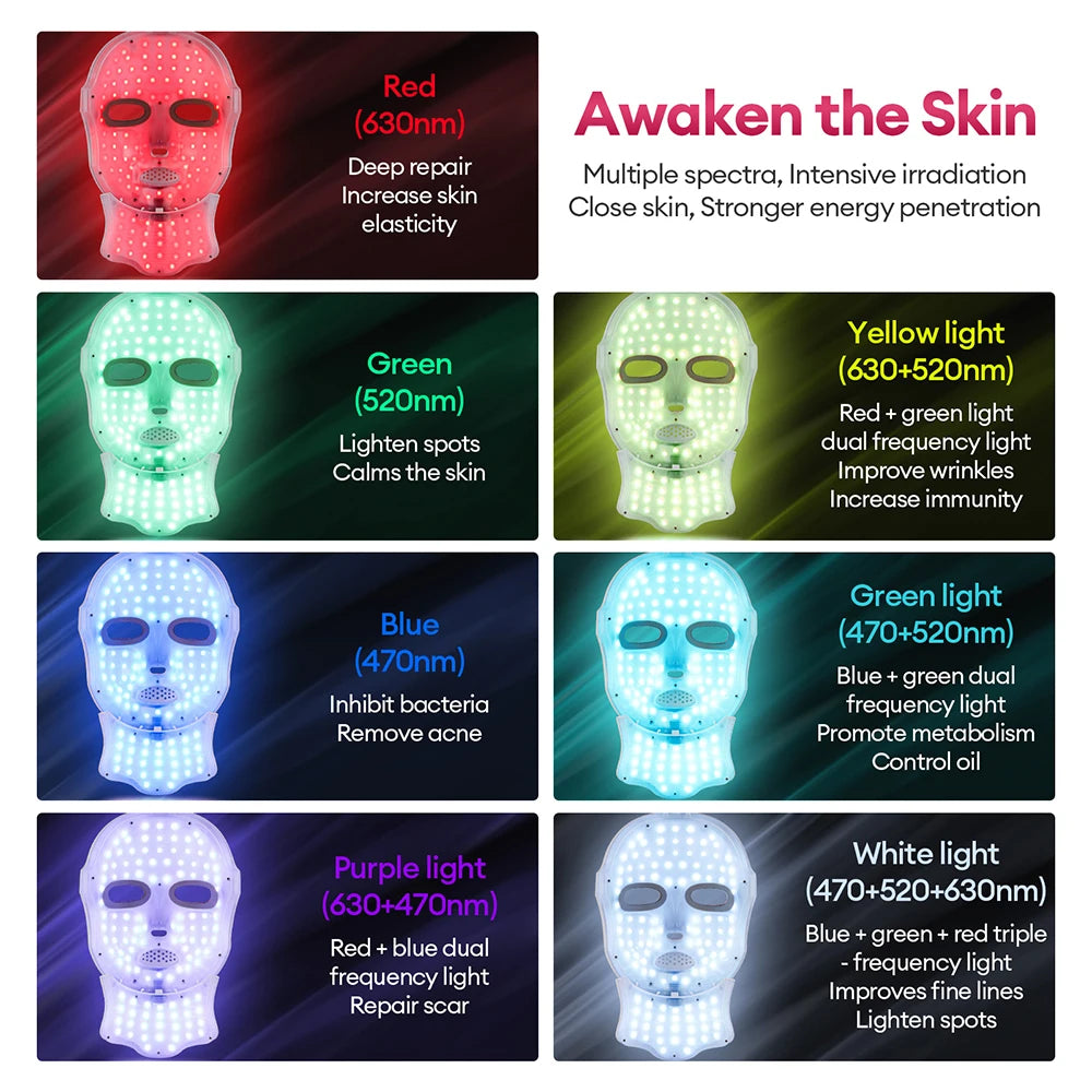 Auriéa Beauty LED Mask