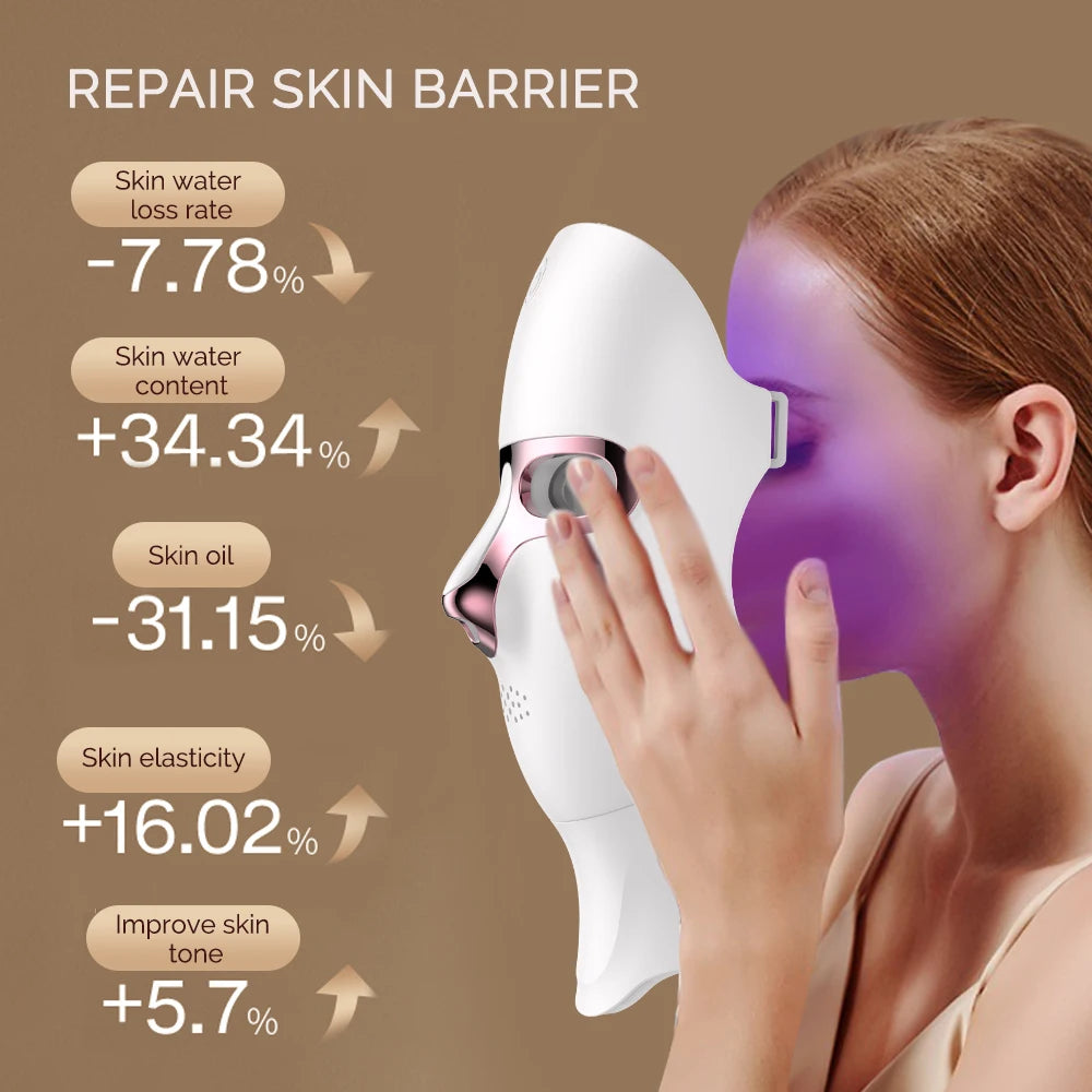 Auriéa Beauty LED Mask