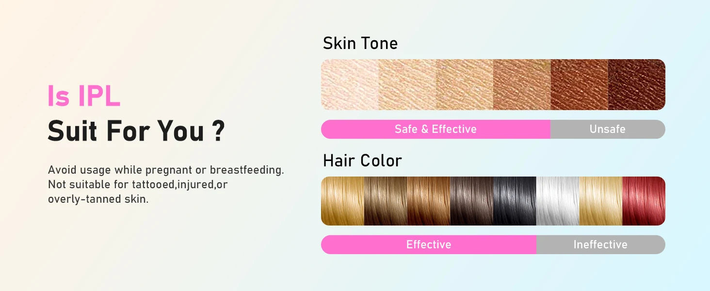 Auriéa Beauty Laser Hair Removal
