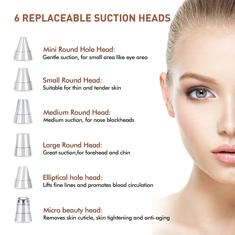 Auriéa Beauty Electric Blackhead Remover