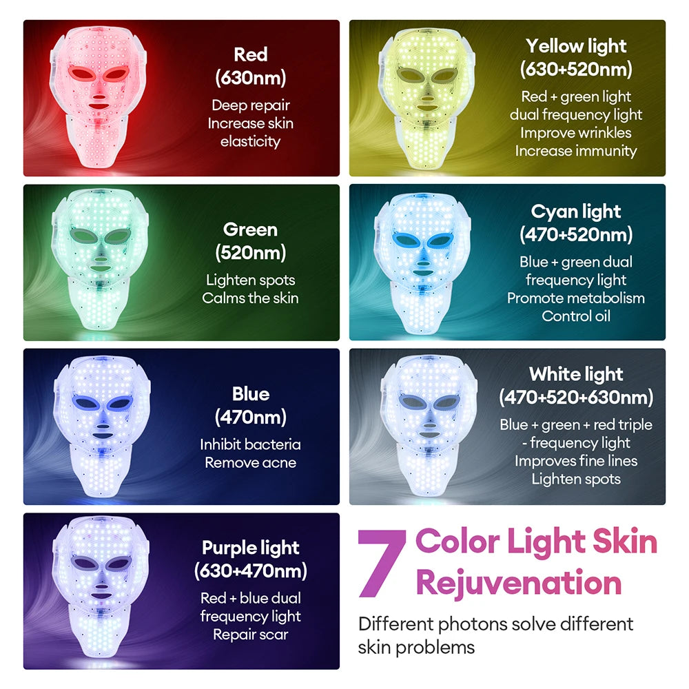 Auriéa Beauty LED Mask