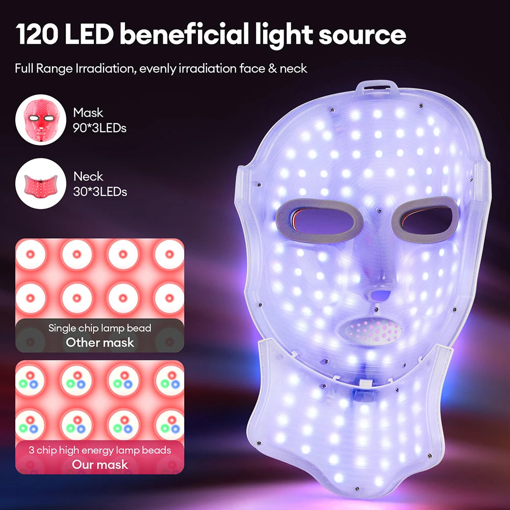 Auriéa Beauty LED Mask