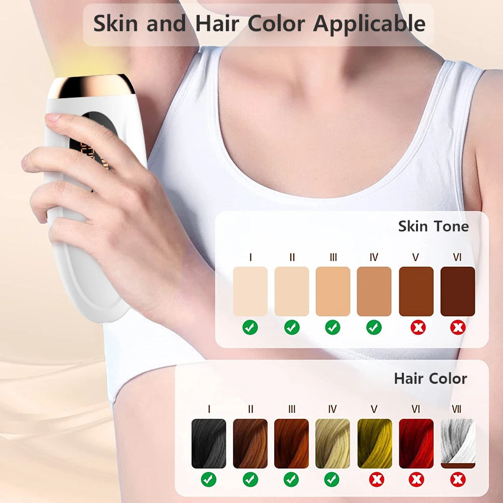 Auriéa Beauty IPL Laser Hair Remover